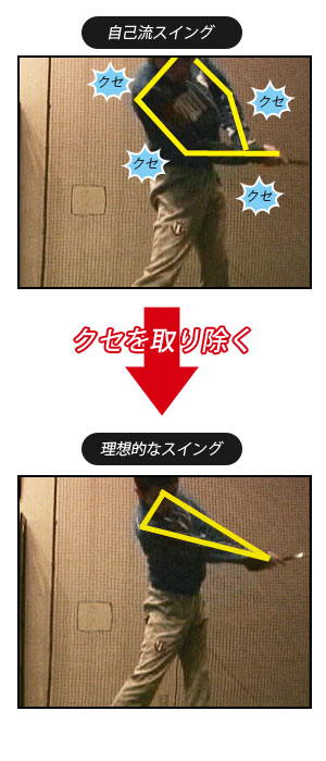 simpleswing